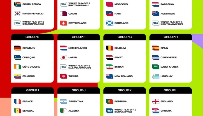 CazéTV dan Proton VPN: Kombinasi Pemenang untuk Menonton Piala Dunia 2026