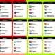 CazéTV dan Proton VPN: Kombinasi Pemenang untuk Menonton Piala Dunia 2026