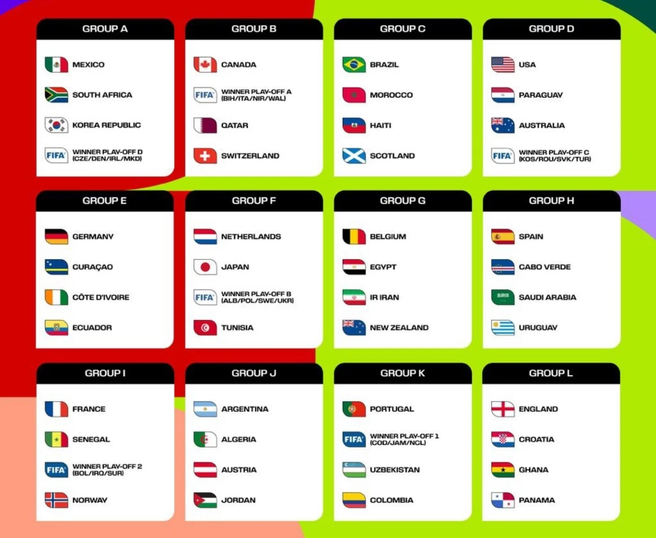CazéTV dan Proton VPN: Kombinasi Pemenang untuk Menonton Piala Dunia 2026