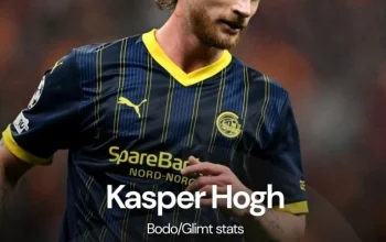 Celtic Tertarik dengan Kasper Hogh, Bodo/Glimt Naikkan Harga