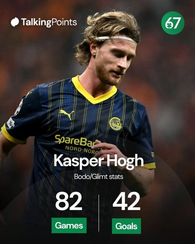 Celtic Tertarik dengan Kasper Hogh, Bodo/Glimt Naikkan Harga
