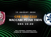 CFR Cluj Hadapi Tantangan di UEFA Conference League dan Liga Dalam Negeri