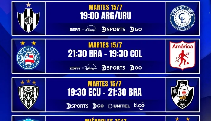 Conmebol Sudamericana: Pertarungan Sengit Menuju Octavos de Final