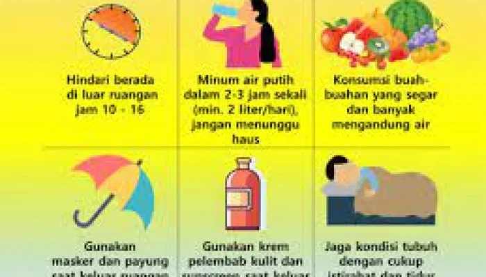 Cuaca dan Kesehatan: Pentingnya Mengawasi Suhu Tubuh dan Lingkungan