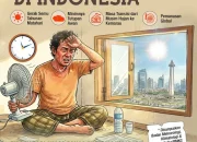 Cuaca dan Suhu di Indonesia: Tips Mencatok Rambut dan Menghindari Panas Ekstrem