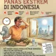 Cuaca dan Suhu di Indonesia: Tips Mencatok Rambut dan Menghindari Panas Ekstrem