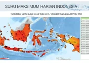 Cuaca Ekstrem Menghantui Indonesia: Dari Suhu 50 Derajat hingga Kebakaran TPA