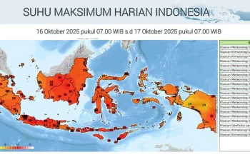 Cuaca Ekstrem Menghantui Indonesia: Dari Suhu 50 Derajat hingga Kebakaran TPA
