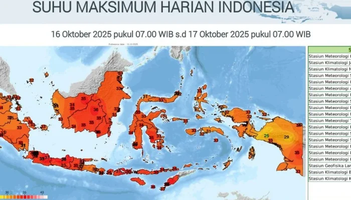 Cuaca Ekstrem Menghantui Indonesia: Dari Suhu 50 Derajat hingga Kebakaran TPA