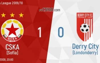 Derry City Hadapi CSKA Sofia di Liga Europa: Persiapan dan Prediksi