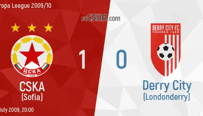 Derry City Hadapi CSKA Sofia di Liga Europa: Persiapan dan Prediksi