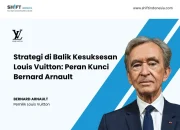 Direktur: Figur Kunci di Balik Kesuksesan dan Kegagalan