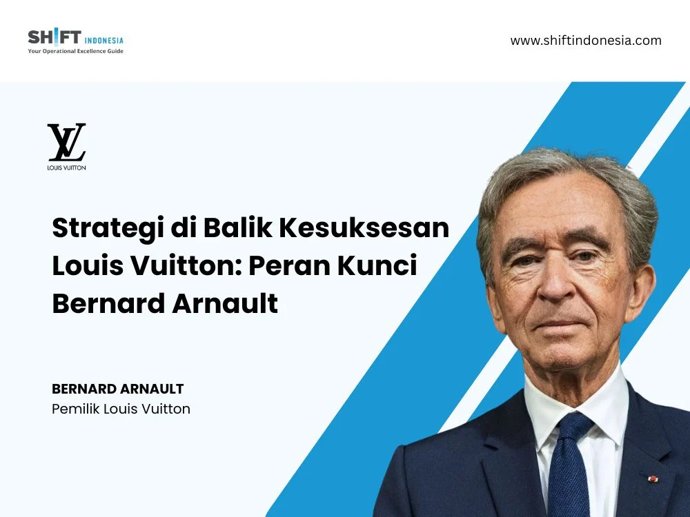 Direktur: Figur Kunci di Balik Kesuksesan dan Kegagalan