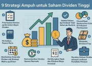 Dividen dan Pendapatan: Strategi Baru Investor di Pasar yang Tidak Stabil
