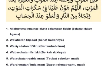 Doa Setelah Sholat: Memahami Khasiat dan Keutamaannya