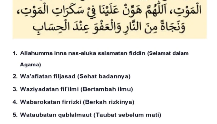 Doa Setelah Sholat: Memahami Khasiat dan Keutamaannya