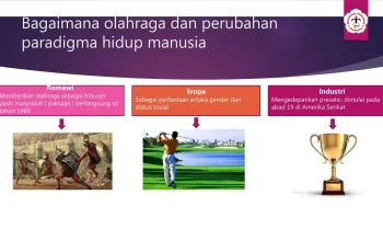 Dunia Olahraga Mengalami Perubahan Besar: Kasus Kontroversi dan Pengaruh Sosial Media