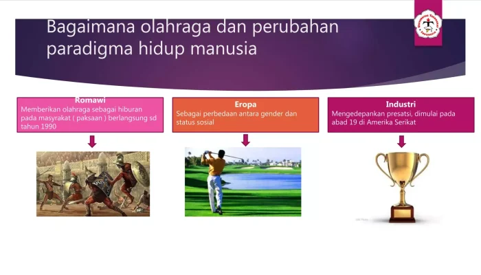 Dunia Olahraga Mengalami Perubahan Besar: Kasus Kontroversi dan Pengaruh Sosial Media