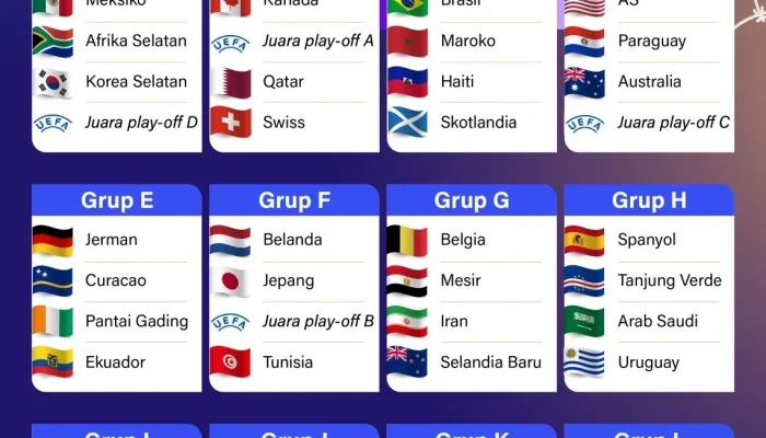 England Raih Medali Perunggu Piala Dunia 2026 Setelah Mengalahkan Perancis