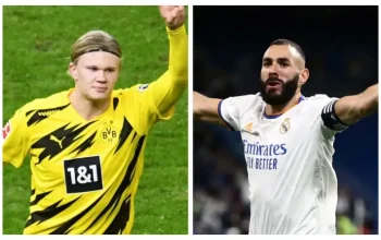 Erling Haaland Diprediksi Akan Bergabung dengan Real Madrid dan Update Terbaru Transfer Pemain Sepakbola
