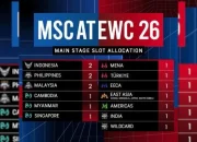 EWC 2026: Jadwal Perempat Final MSC MLBB dan Pertarungan Sengit Menuju Semifinal