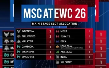 EWC 2026: Jadwal Perempat Final MSC MLBB dan Pertarungan Sengit Menuju Semifinal