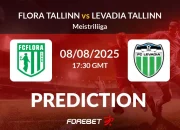 Flora Tallinn dan Levadia Tallinn di Kancah Eropa: Tinjauan dan Prediksi