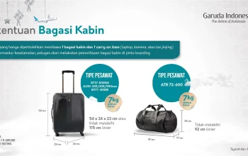 Garuda Indonesia Perbarui Aturan Bagasi, Penumpang Perlu Menyesuaikan Cara Packing
