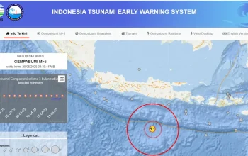 Gempa Bumi Mengguncang Jawa Barat dan Jawa Timur, BMKG Sebut Tidak Berpotensi Tsunami