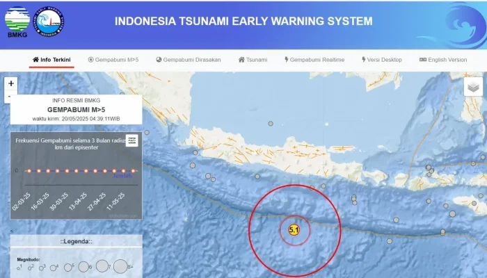 Gempa Bumi Mengguncang Jawa Barat dan Jawa Timur, BMKG Sebut Tidak Berpotensi Tsunami