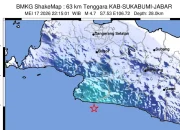 Gempa Bumi Tektonik Guncang Wilayah Sukabumi, Terasa Hingga Cimahi dan Lembang