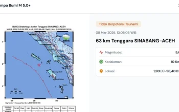 Gempa M5,5 Guncang Aceh, BMKG Pastikan Tidak Berpotensi Tsunami