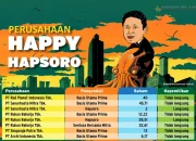 Happy Hapsoro Perkuat Posisi di PT Singaraja Putra Tbk dengan Membeli Saham Senilai Rp 17,26 Miliar