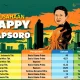 Happy Hapsoro Perkuat Posisi di PT Singaraja Putra Tbk dengan Membeli Saham Senilai Rp 17,26 Miliar
