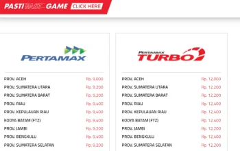 Harga BBM Pertamina 25 Juli 2026: Pertalite, Pertamax, dan Pertamax Turbo Mengalami Perubahan