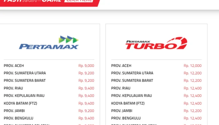 Harga BBM Pertamina 25 Juli 2026: Pertalite, Pertamax, dan Pertamax Turbo Mengalami Perubahan