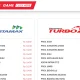 Harga BBM Pertamina 25 Juli 2026: Pertalite, Pertamax, dan Pertamax Turbo Mengalami Perubahan