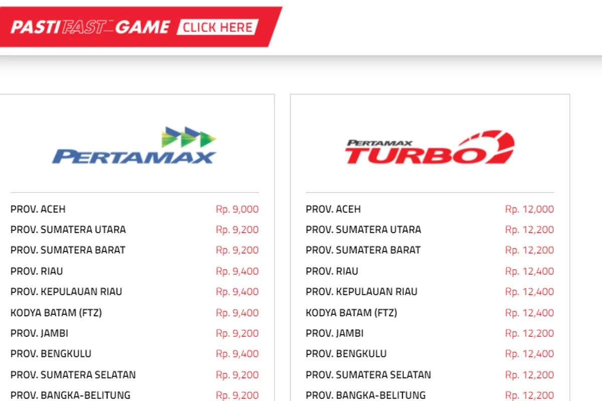 Harga BBM Pertamina 25 Juli 2026: Pertalite, Pertamax, dan Pertamax Turbo Mengalami Perubahan