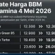 Harga BBM Pertamina Melonjak, Konsumsi Masyarakat Terganggu
