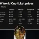 Harga Tiket Semifinal Piala Dunia 2026: Fantastis, Setara dengan Beberapa Unit PS5!