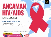 HIV/AIDS: Ancaman yang Terus Mengintai