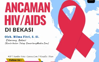 HIV/AIDS: Ancaman yang Terus Mengintai
