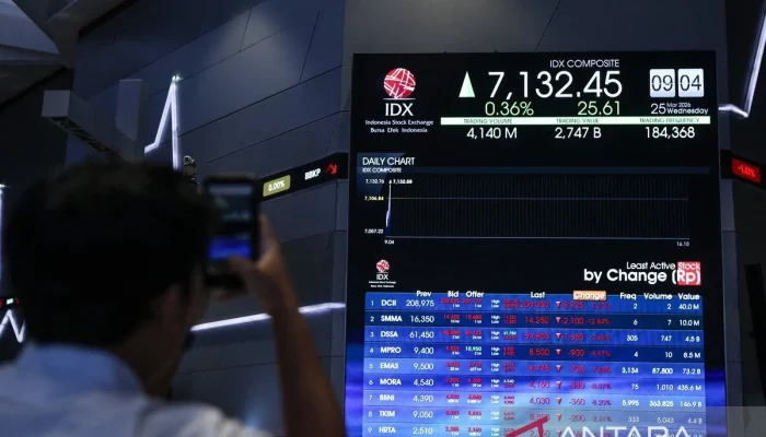 IHSG Dibuka Menguat, Saham JECX dan EMMI Mengalami Penurunan
