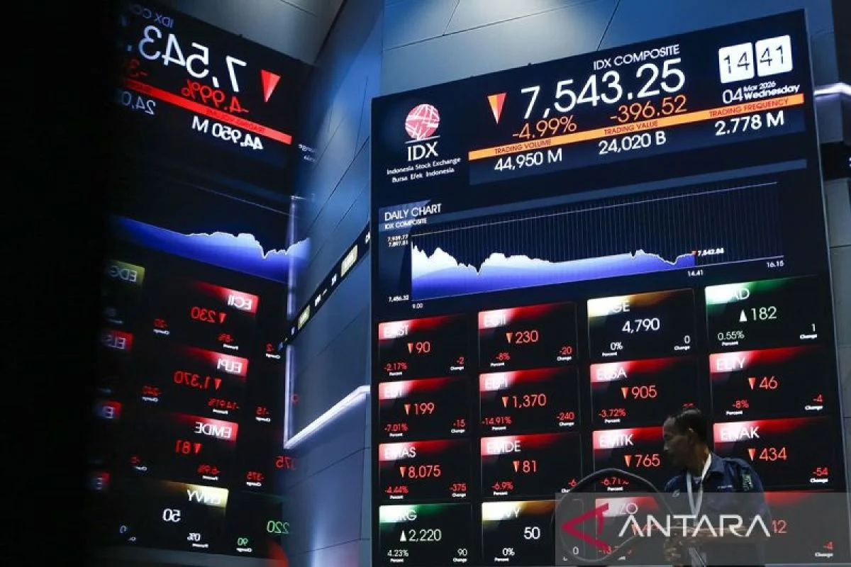 IHSG Dibuka Turun Setelah Gubernur BI Mundur, Saham BMRI Melemah