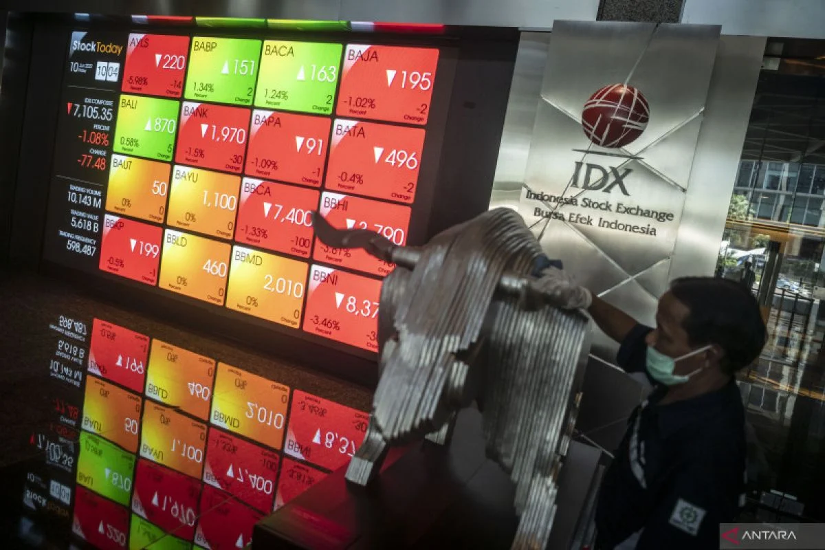 IHSG Ditutup Naik Tipis, Saham RANS Melonjak Hampir 25 Persen