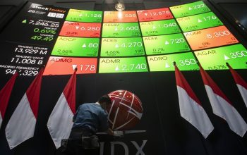IHSG Hari Ini Melemah Imbas Ketidakpastian Global