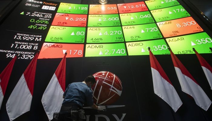 IHSG Hari Ini Melemah Imbas Ketidakpastian Global