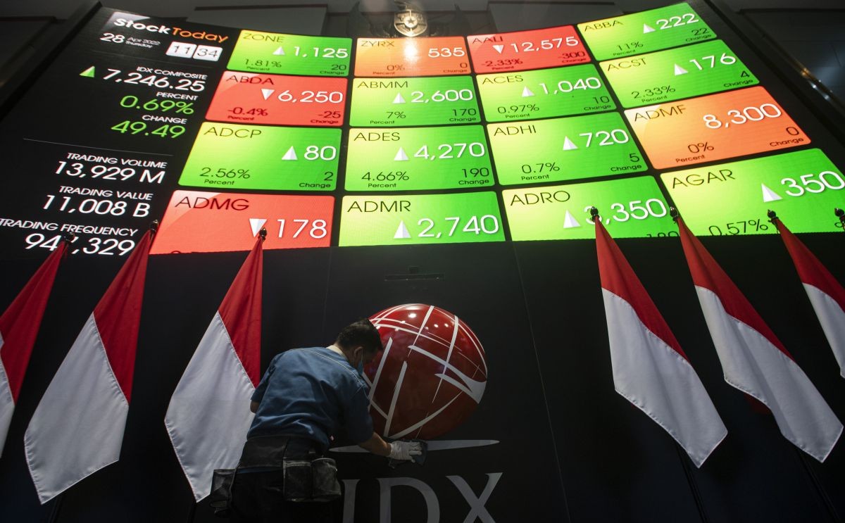 IHSG Hari Ini Melemah Imbas Ketidakpastian Global