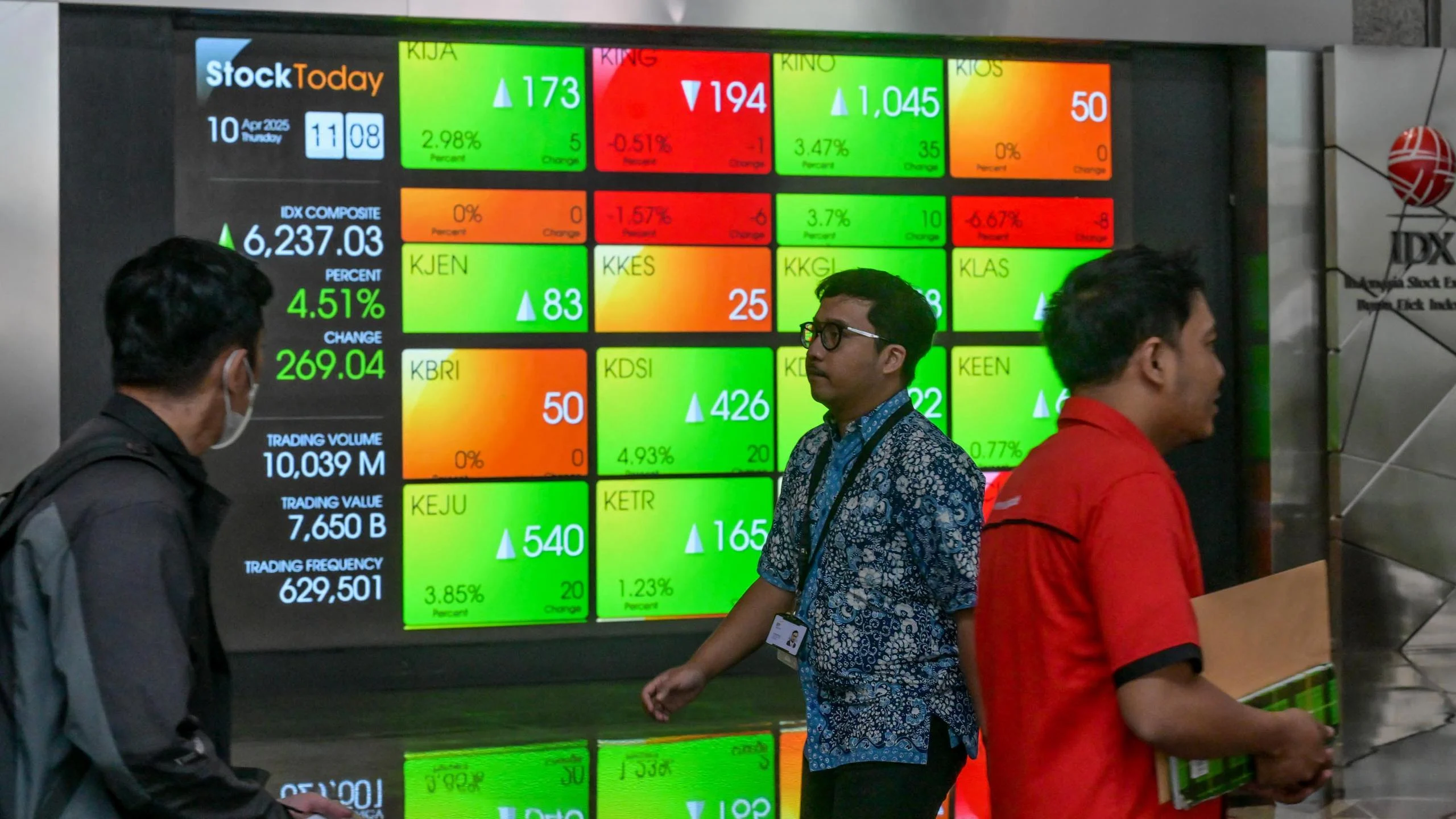 IHSG Melonjak, Saham BUMI dan BBRI Melesat: Apa yang Terjadi di Balik Kenaikan Ini?