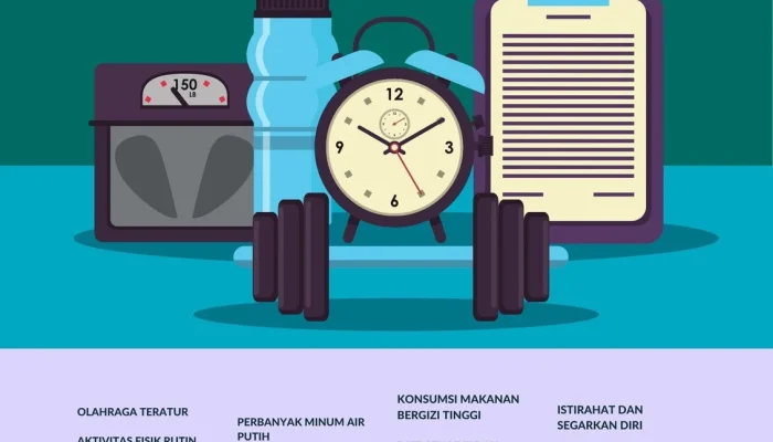 Infografis: 6 Fakta Menarik Seputar Gaya Hidup dan Kesehatan